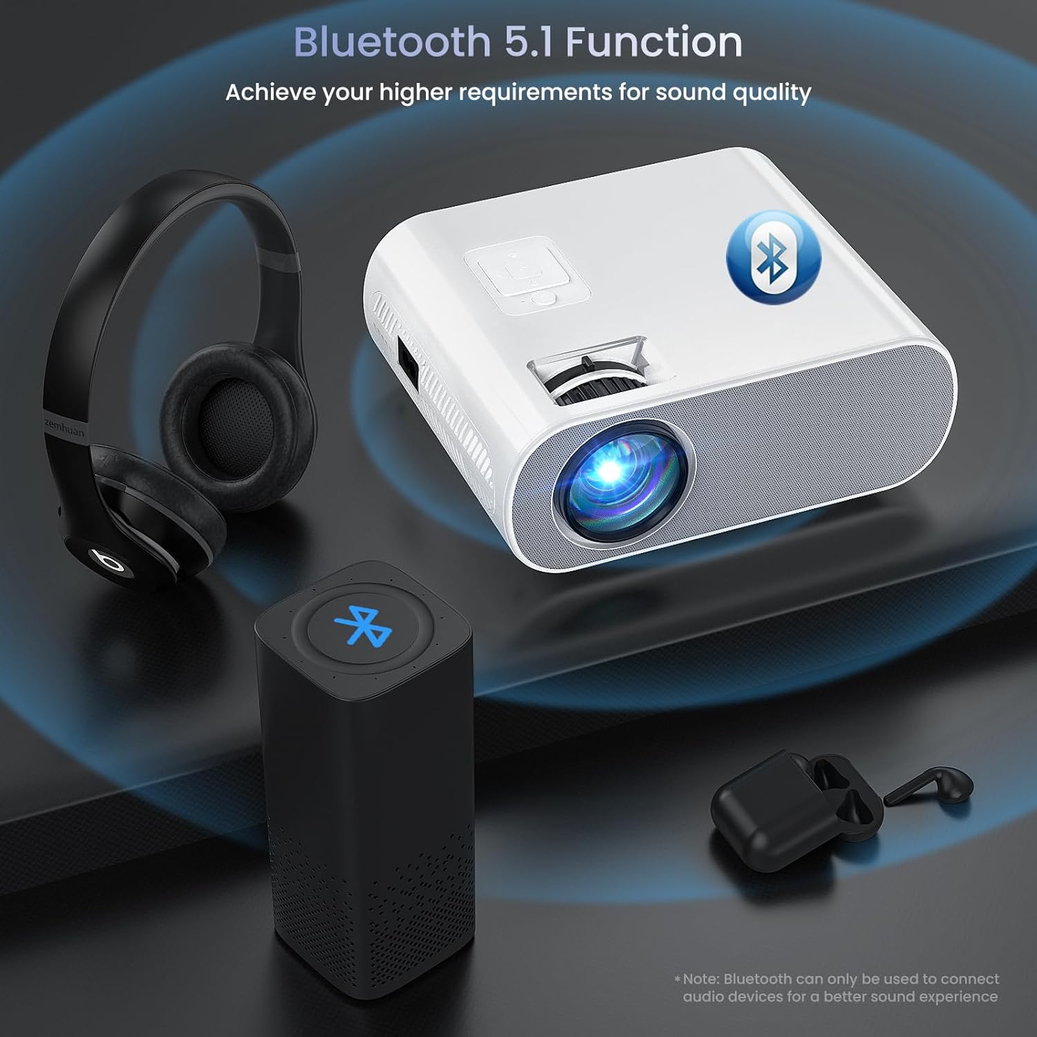 Proyector Native 1080P Full HD Bluetooth con altavoz, 9500 lúmenes par -  VIRTUAL MUEBLES