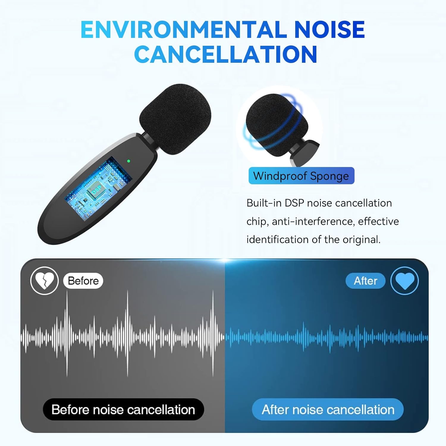 MAXTOP Mini micrófono inalámbrico 3 en 1 para iPhone, Android y cámara,  micrófonos dobles inalámbricos de 2.4G con reducción de ruido, grabación de