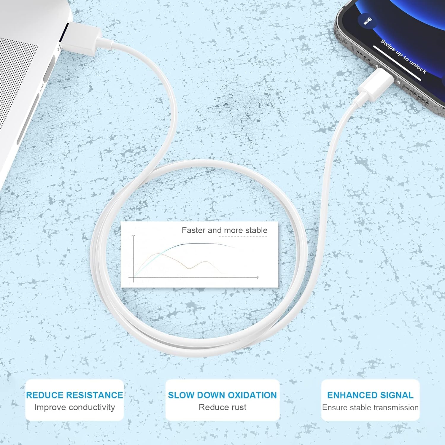 Certificado Apple MFi Paquete de 5 cargadores para iPhone 6661010 pies Cable