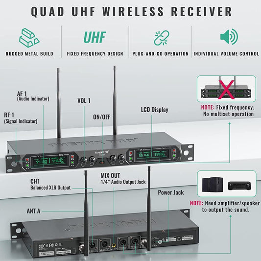 Sistema de micrófono inalámbrico UHF de 4 canales (PTU-5000), PTU-5000B.