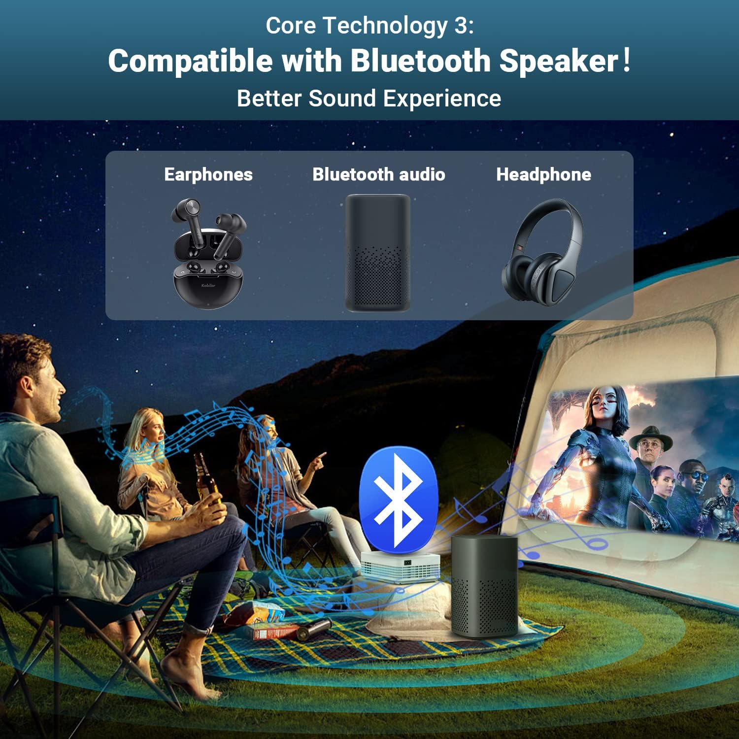 Native 1080P 5G Proyector Bluetooth WiFi 9800L pantalla de 120 pulgadas