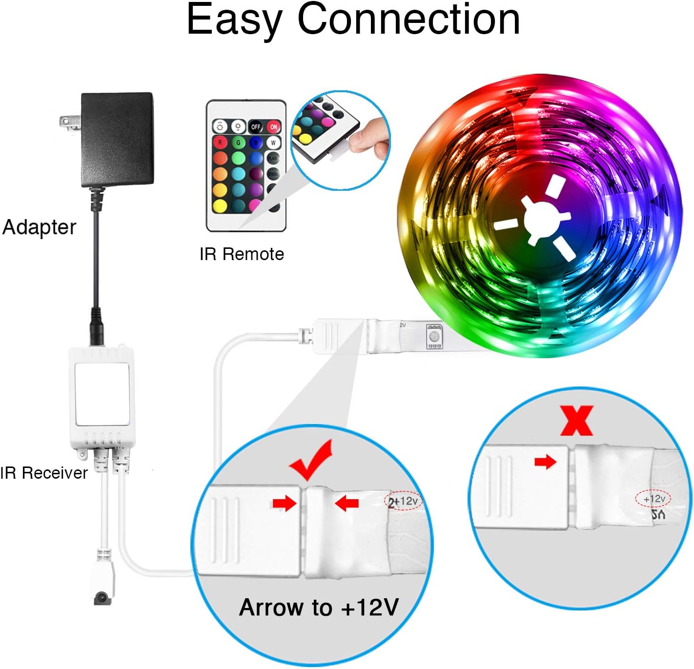 DAYBETTER - Tira de luces LED inteligentes que cambian de color con WiFi y  temporizador para el dormitorio, fiesta y cocina; controlable en la App