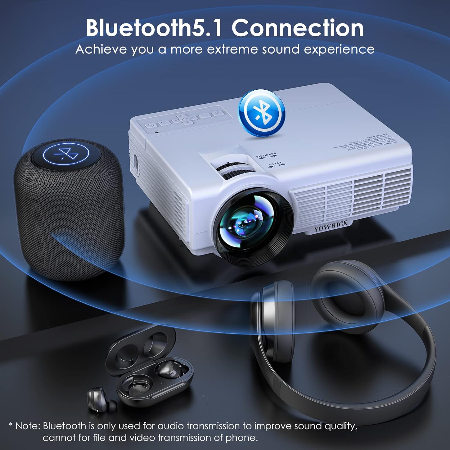 Proyector con proyector Bluetooth WiFi 5G, proyector para exteriores nativo