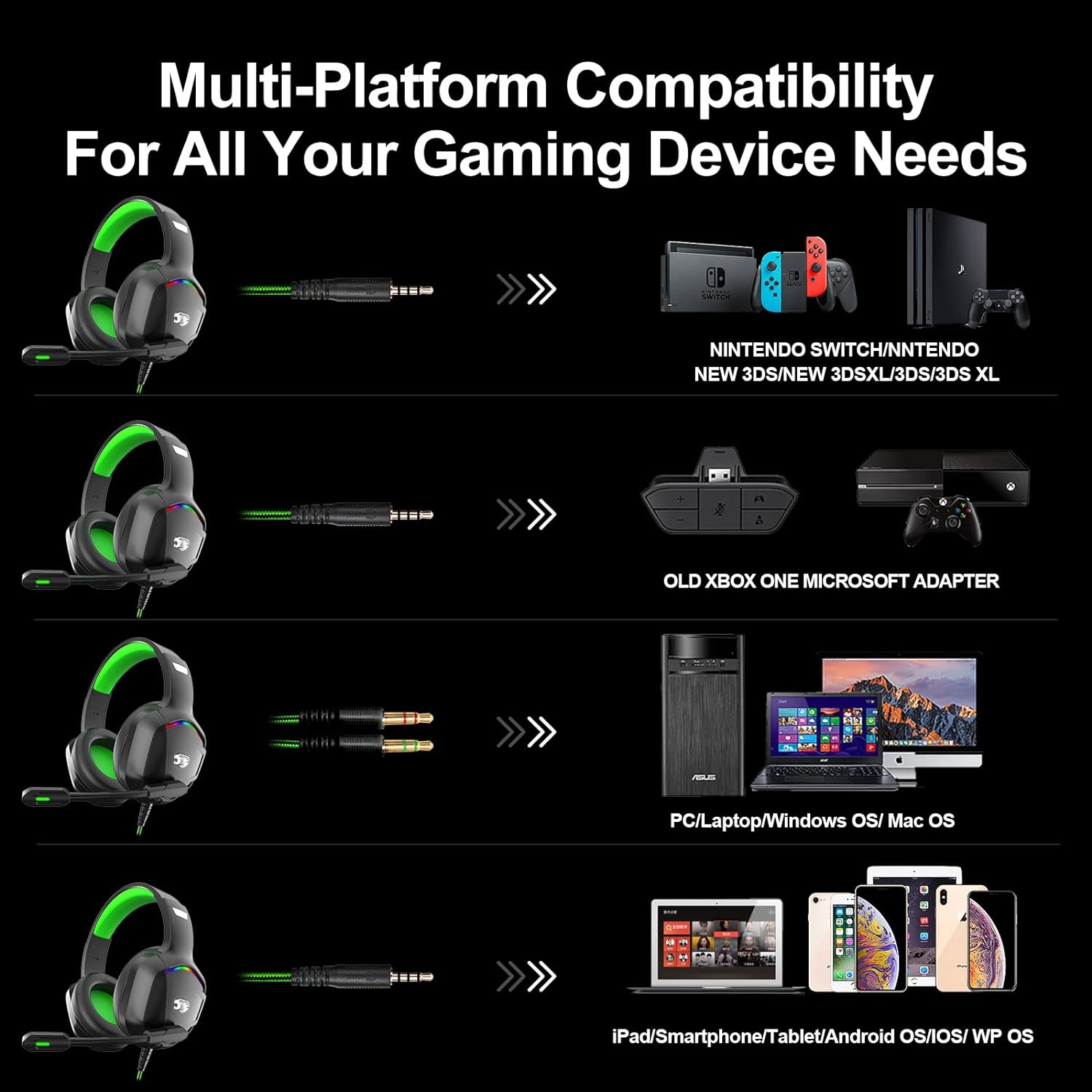  Auriculares para juegos para Xbox One Series X/S, PS4, PS5,  interruptor de PC, auriculares con cancelación de ruido con micrófono,  conector de audio de 0.138 in, diadema de ajuste automático 