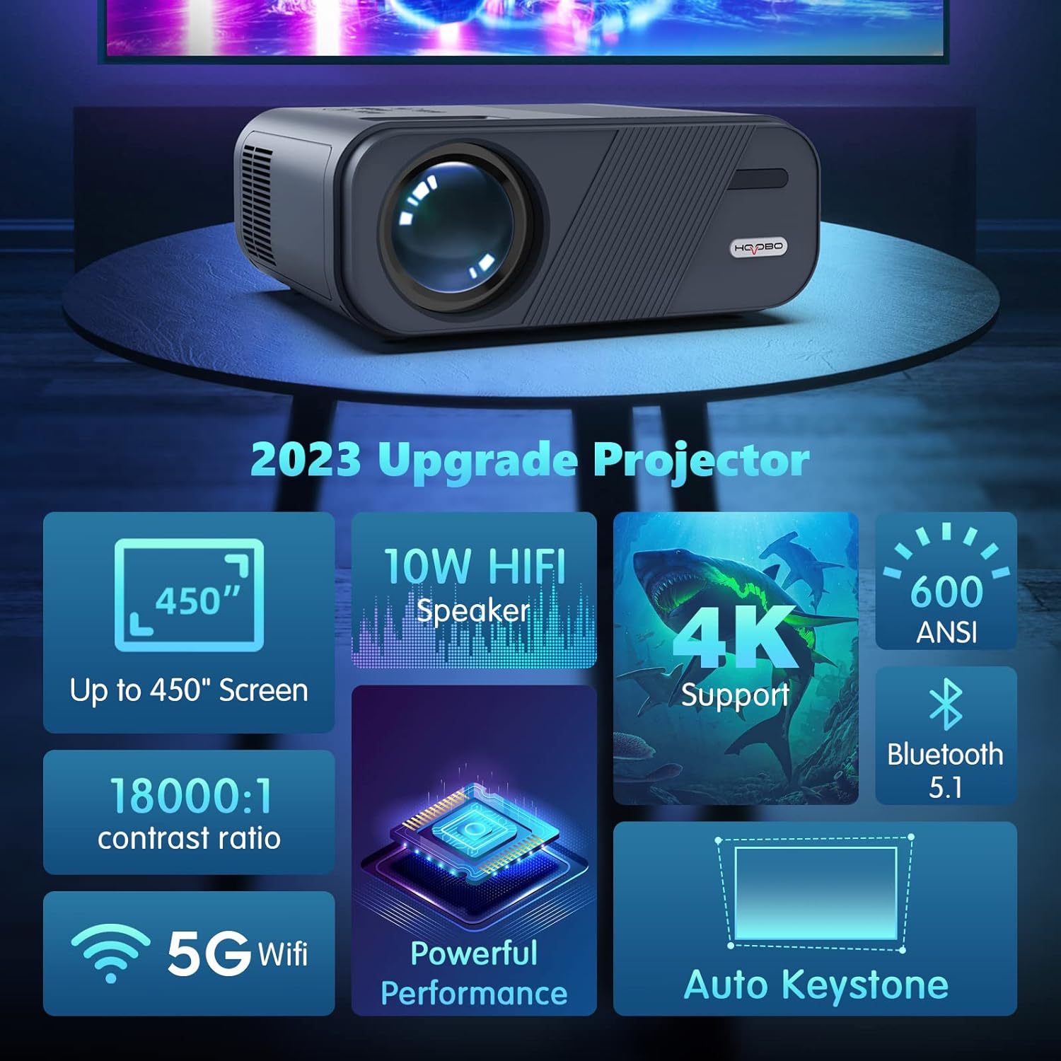 Proyector con WiFi y Bluetooth, 600 ANSI 18000L 1080P, proyector portá -  VIRTUAL MUEBLES