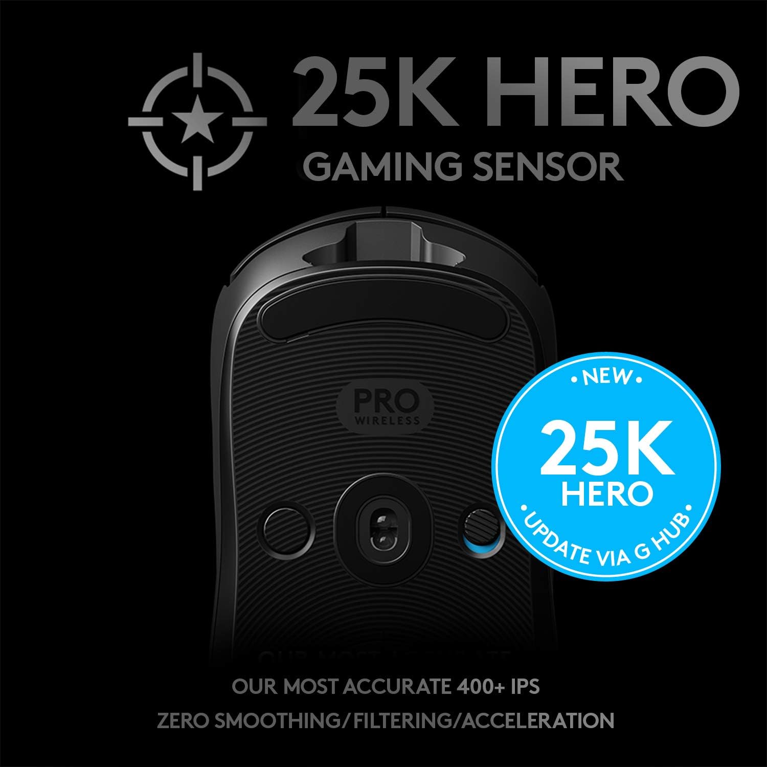 Ratón para gaming Logitech G Pro con sensor HERO 25K para eSports