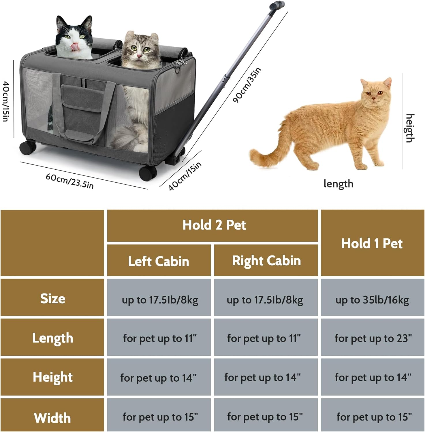 Transportador para gatos para 2 gatos o 1 perro pequeño, negro