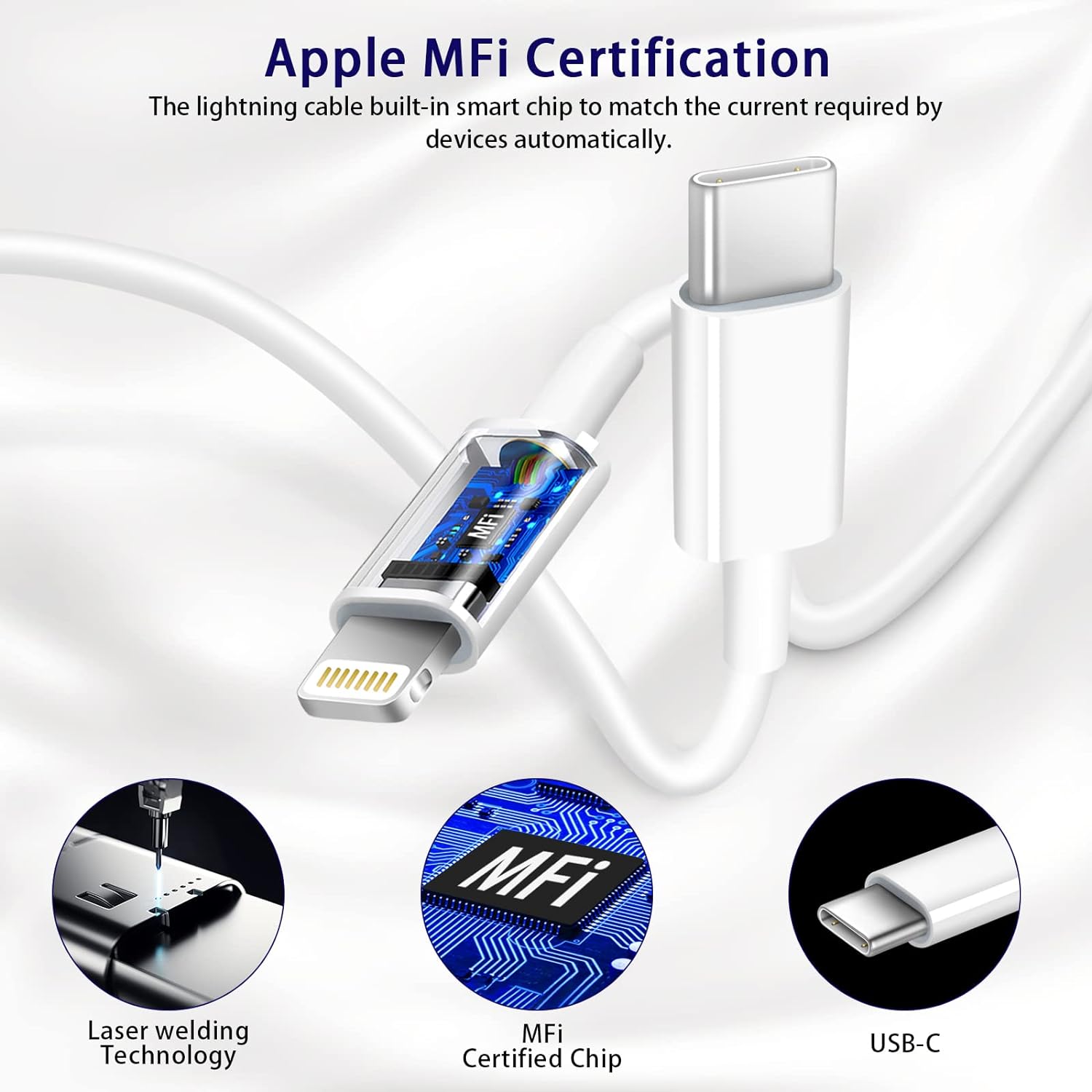 Cargador rápido iPhone, [Apple MFi certificado] 20W PD USB C