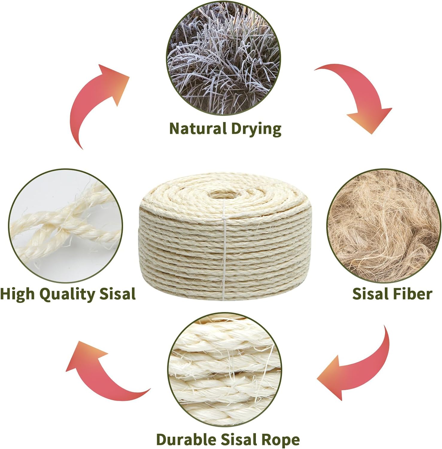 Cuerda de sisal 100% natural biodegradable