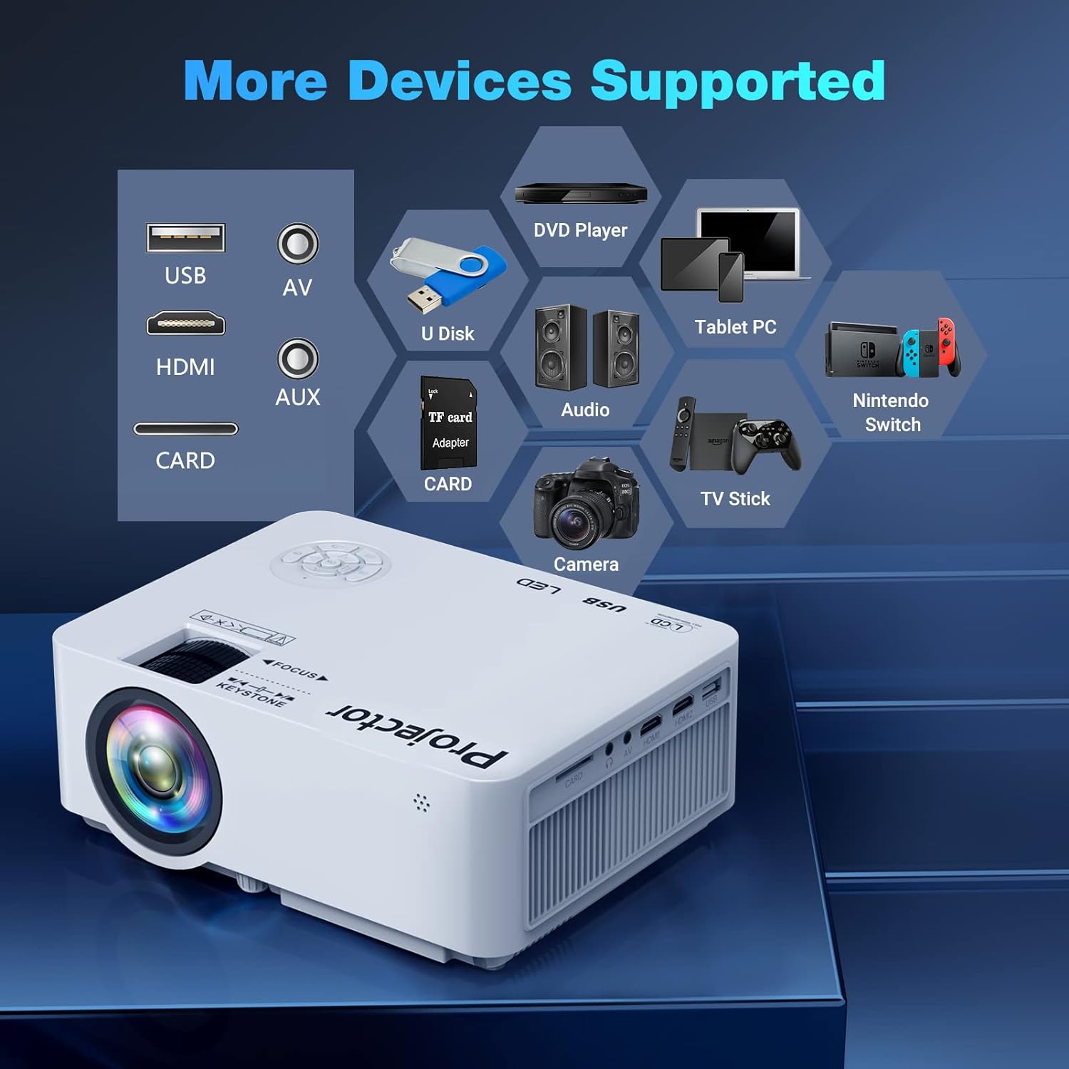 Proyector Bluetooth Native 1080P 5G WiFi con trípode proyector doméstico