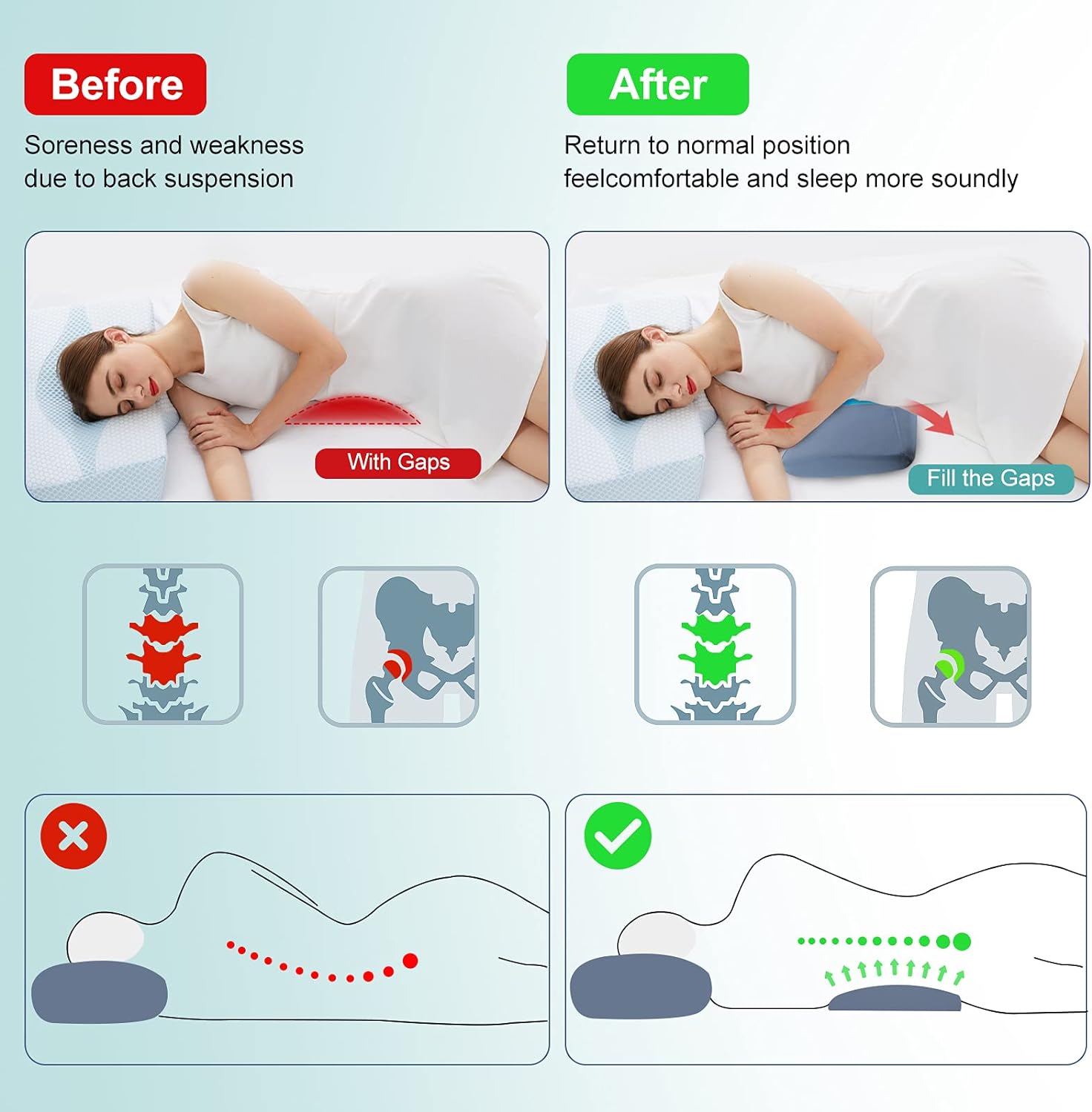 Almohada de apoyo lumbar de gel para aliviar el dolor de espalda baja, -  VIRTUAL MUEBLES