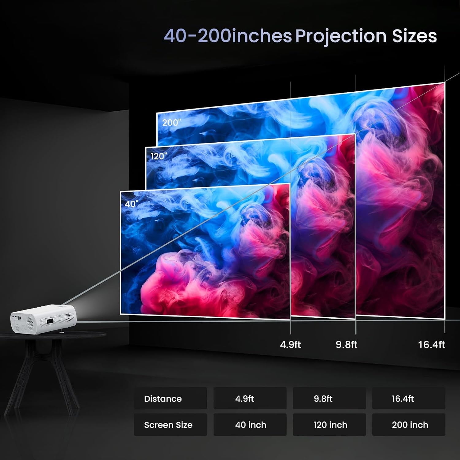 Proyector Native Full HD 1080P, proyector WiFi Bluetooth para exteriores,  pantalla máxima de 200 pulgadas, proyector inteligente de cine en casa