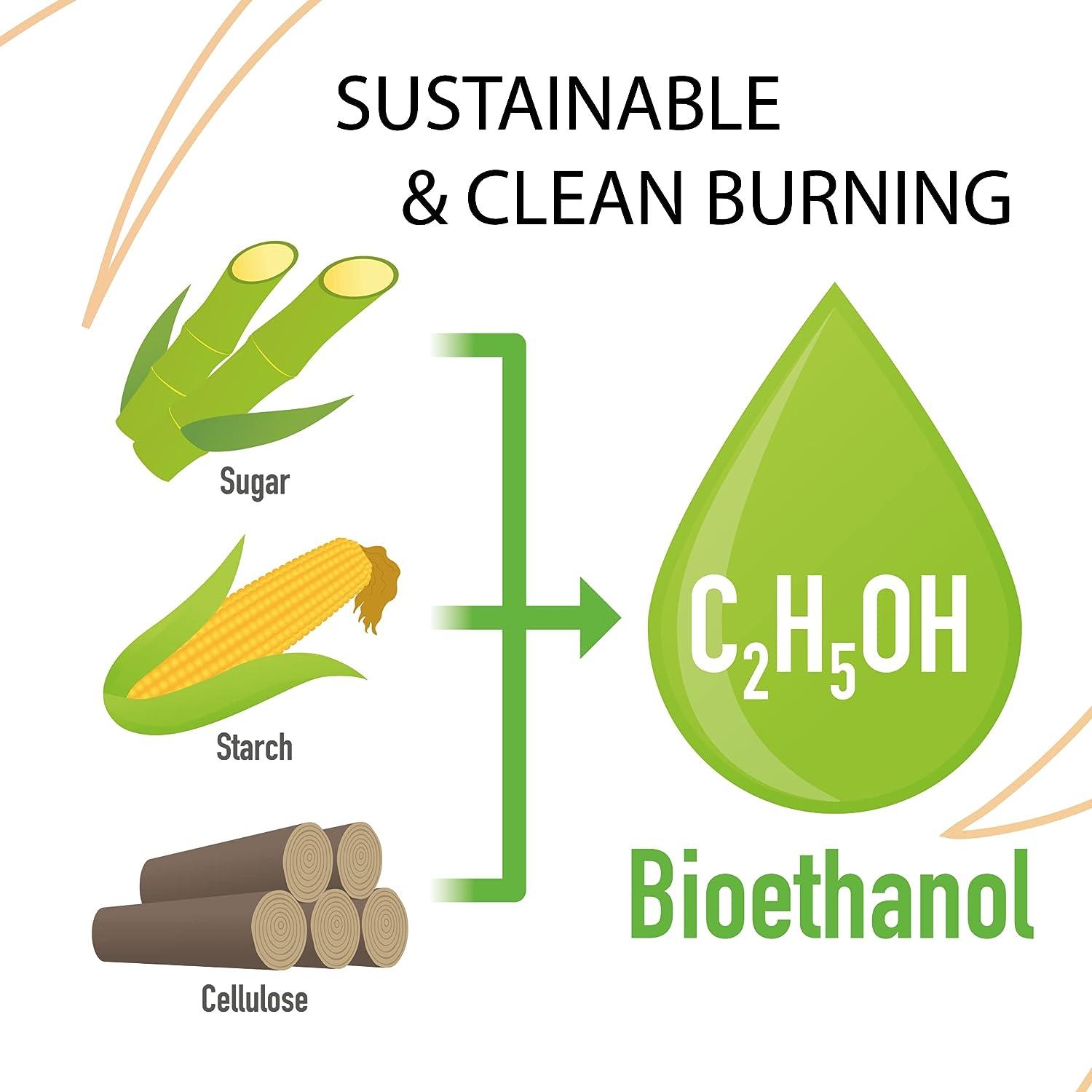 Roundfire Combustible de bioetanol premium de 3 x 1 litro para chimeneas, - VIRTUAL MUEBLES