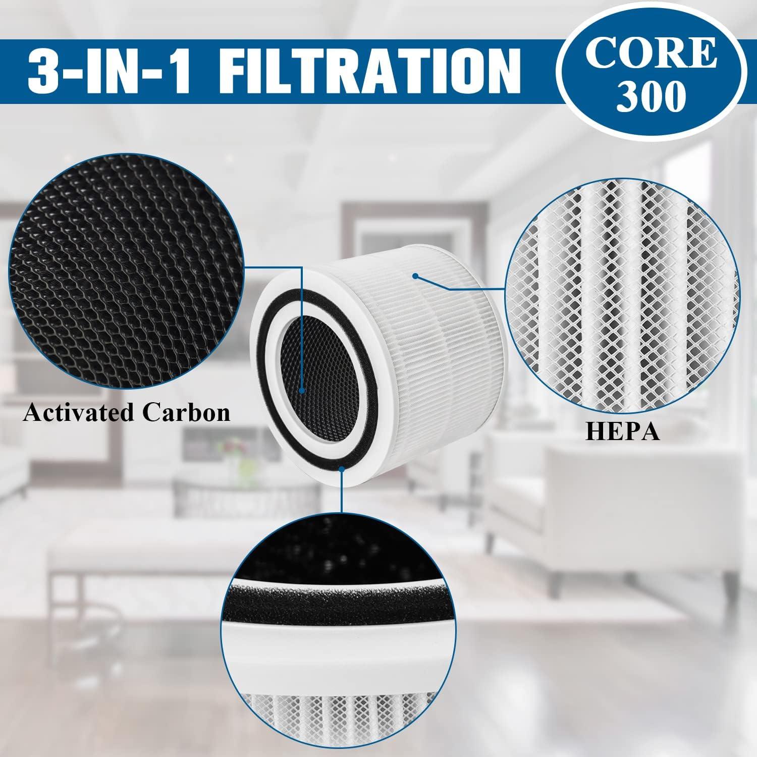 Core 300 Filtro de repuesto compatible con Levoit Air Purifier Core 300-rf Core - VIRTUAL MUEBLES