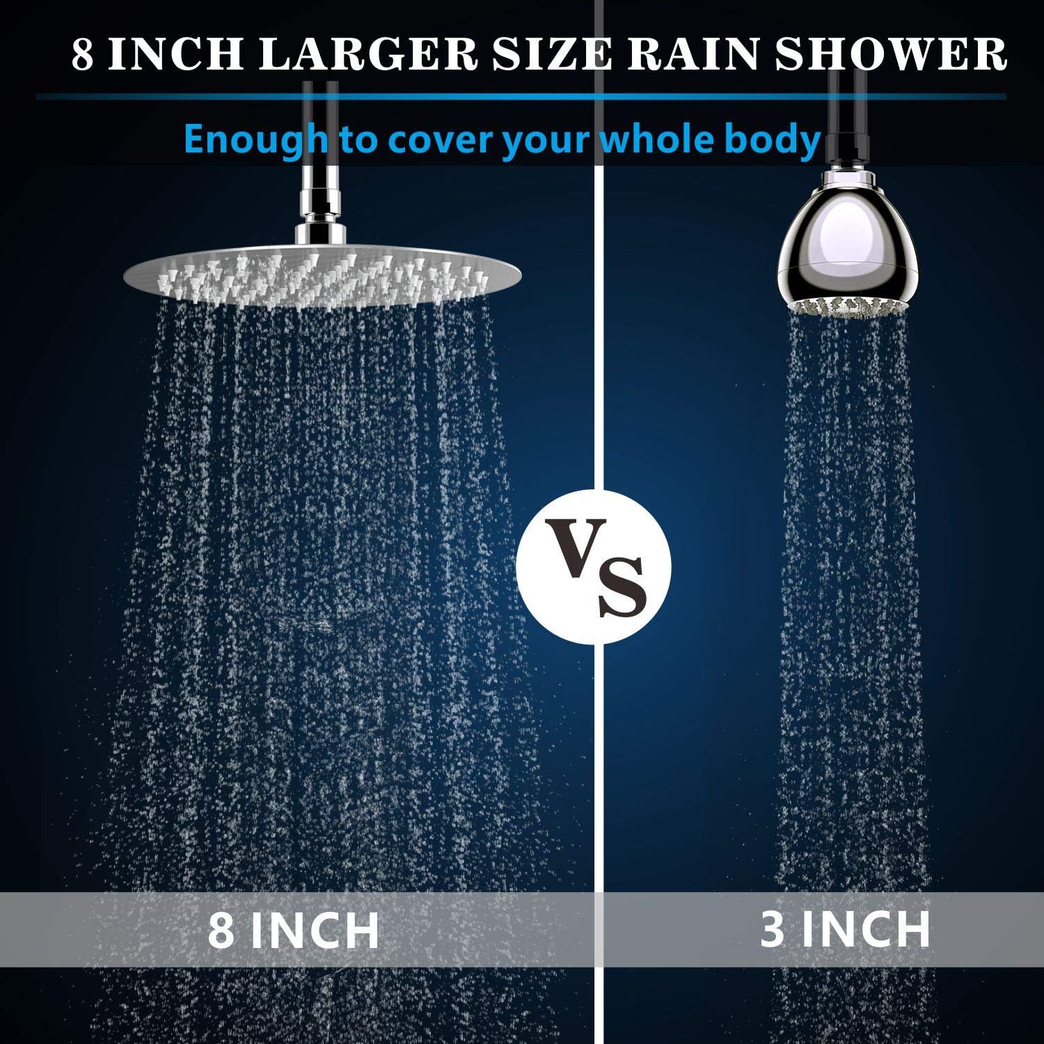 Cabezal de ducha - Lluvia de alta presión - Aspecto moderno y