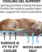 Colchón ortopédico de espuma tradicional para perros y gatos, varios estilos,