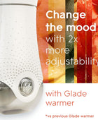 Glade PlugIns Kit de iniciación de ambientador, aceites esenciales y perfumados - VIRTUAL MUEBLES