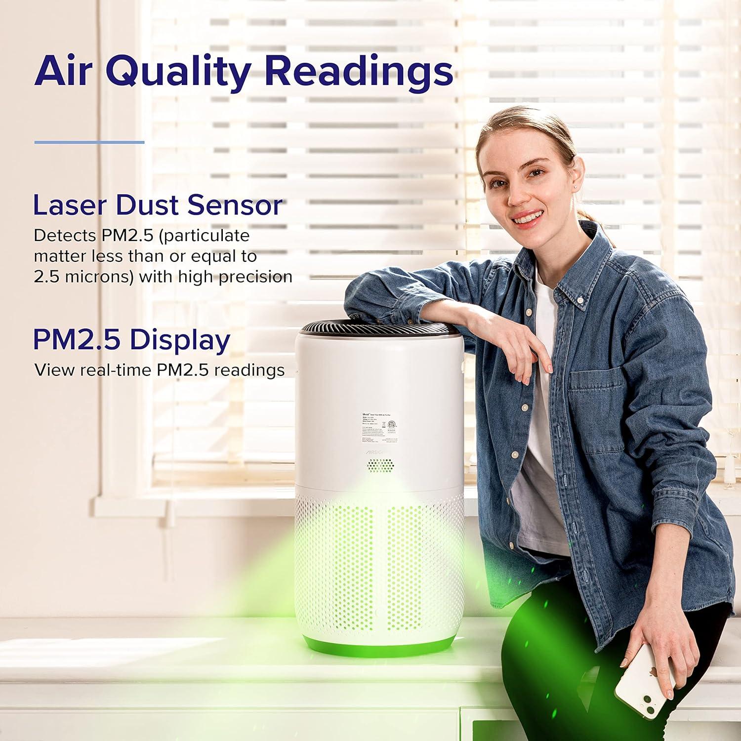 LEVOIT Purificadores de aire para el hogar, habitación grande de hasta 1980  pies cuadrados en 1 hora con monitor de calidad del aire, blanco y