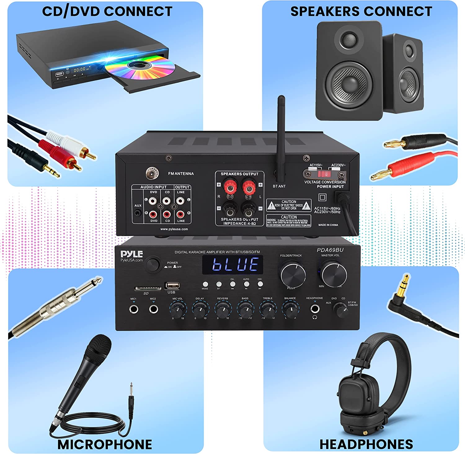 Pyle Sistema de amplificador de audio inalámbrico para el hogar,  amplificador receptor estéreo de sonido compatible con Bluetooth, 6 canales  de