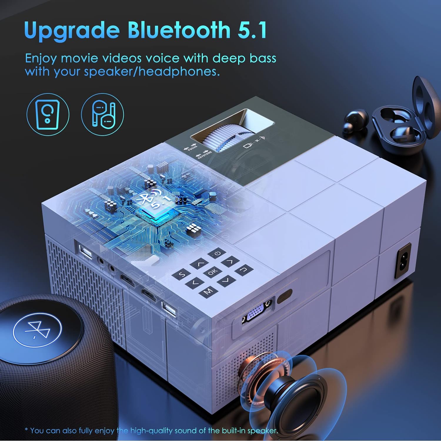 Native Proyector Bluetooth WiFi 1080P 5G compatible con 4K, proyector de
