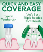 Vet's Best Gel de pasta dental enzimática para perros, hecha en Estados Unidos.