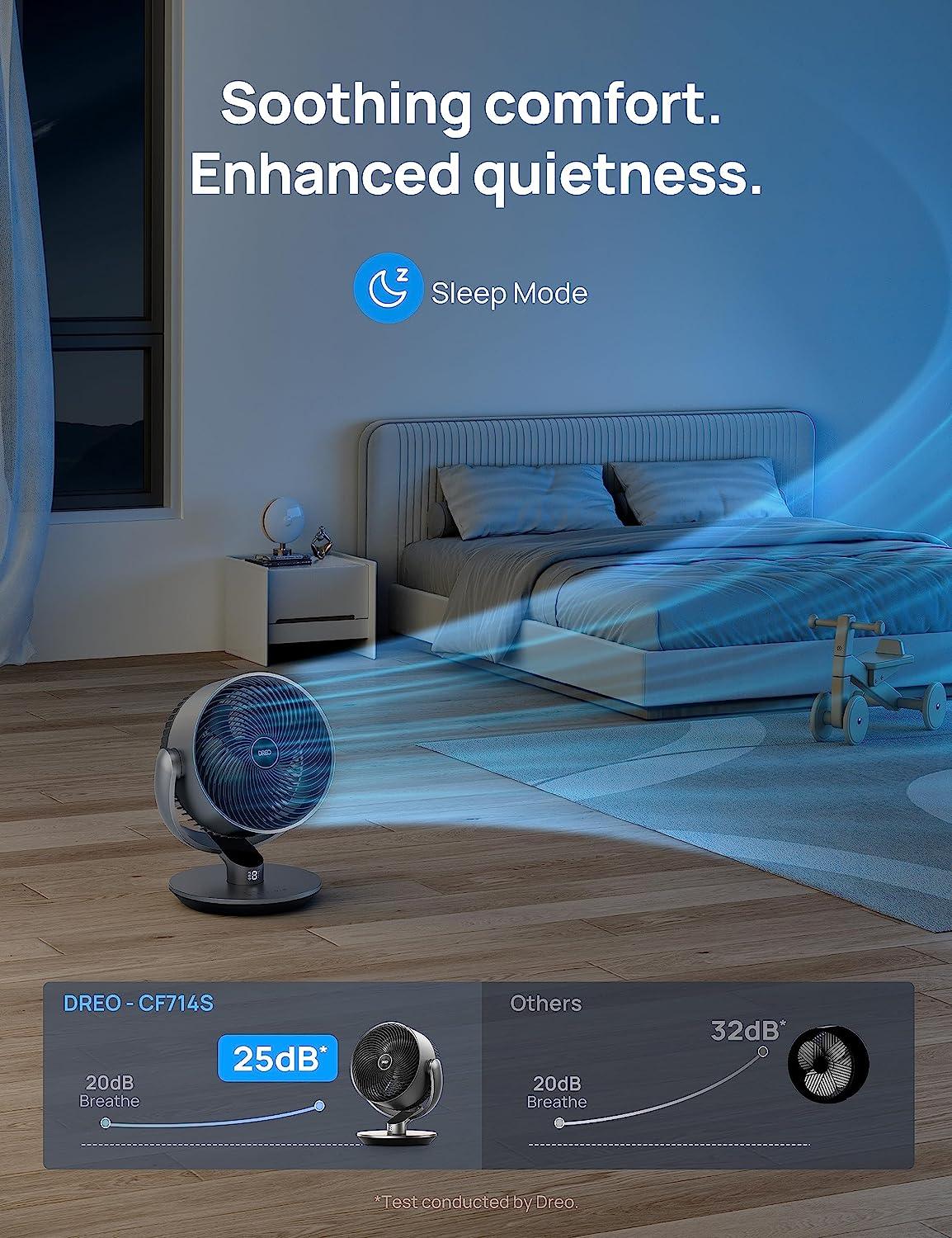 Ventiladores inteligentes para dormitorio, 11 pulgadas, ventilador silencioso - VIRTUAL MUEBLES