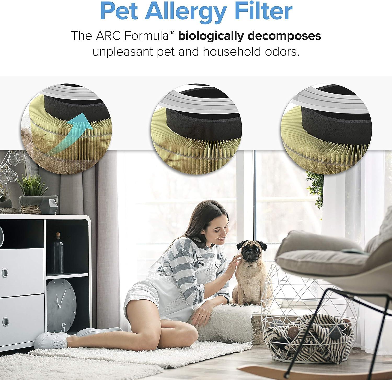 Core 300 Filtro de repuesto para purificador de aire para alergias a mascotas, - VIRTUAL MUEBLES