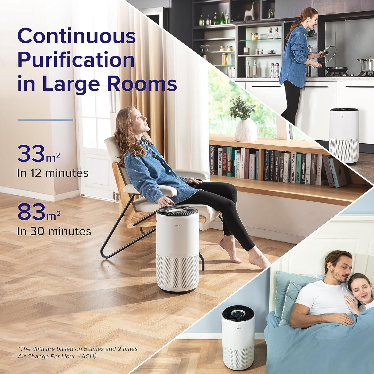 LEVOIT Purificadores de aire para habitación grande del hogar de hasta 1980  pies cuadrados en 1 hora con monitor de calidad del aire, WiFi inteligente