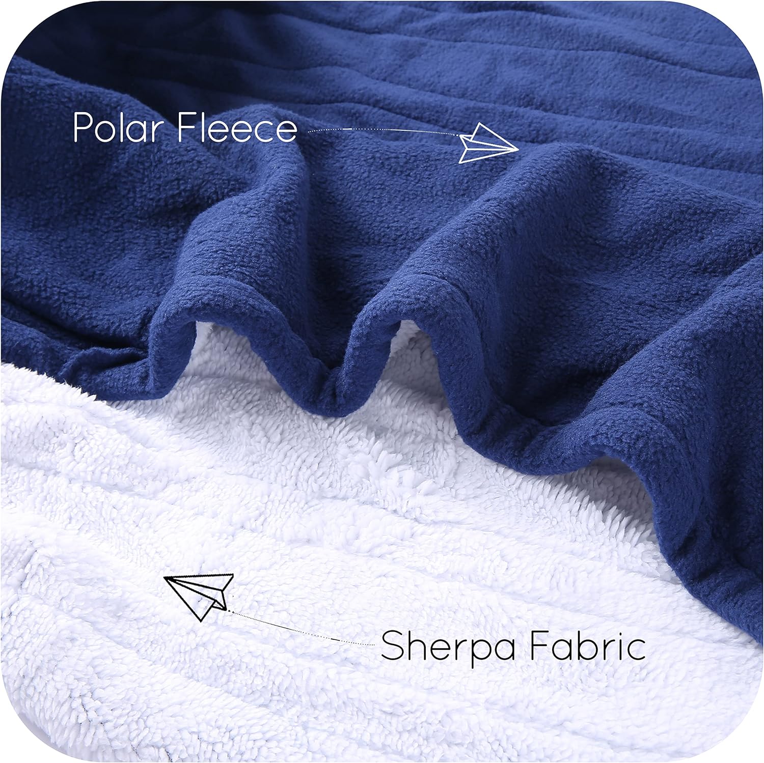 Sherpa Fleece - Manta térmica eléctrica - 150 x 180 cm 