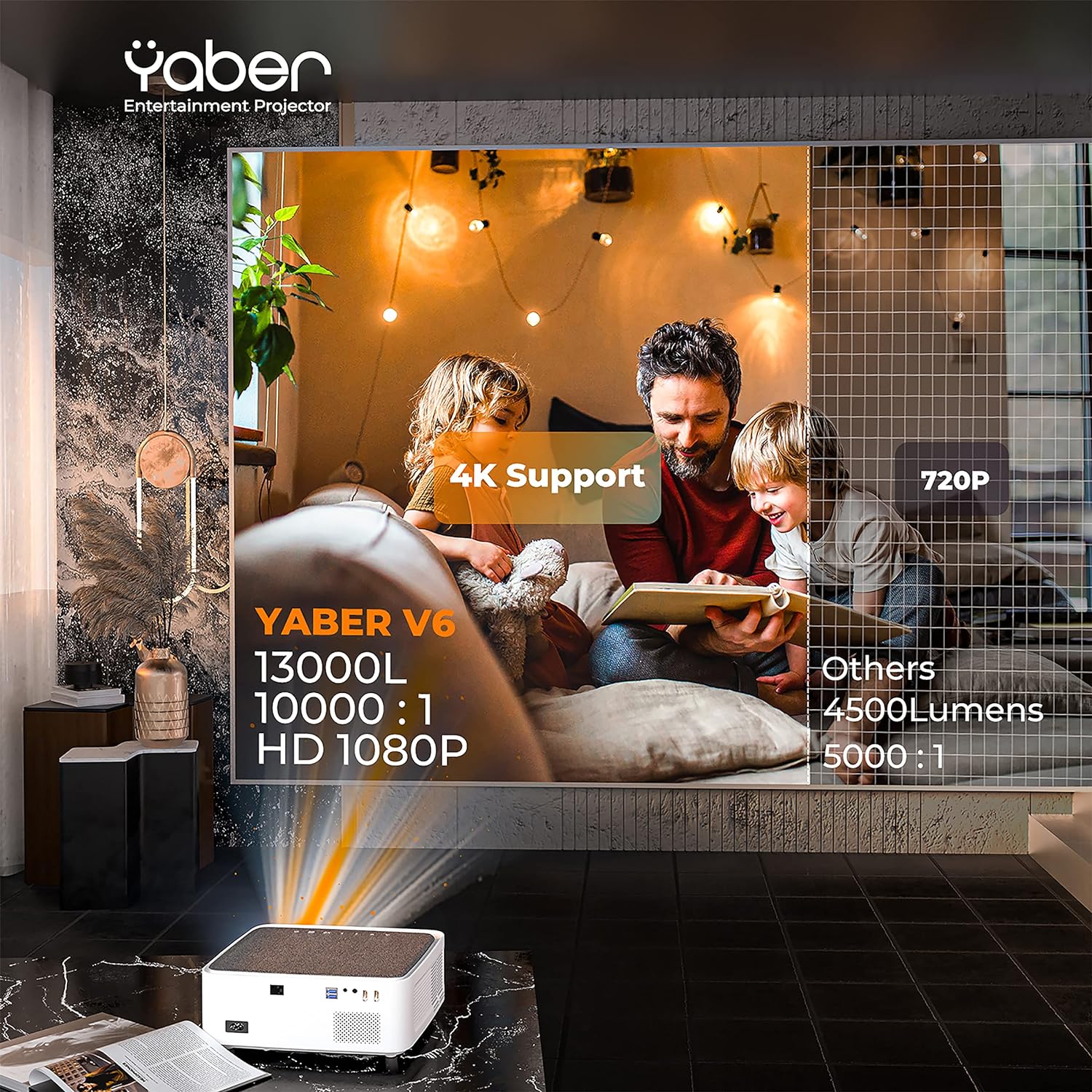 Mini proyector, FHD 1080P proyector portátil con WiFi y Bluetooth 7500  lúmenes proyector de video al aire libre cine en casa proyector de cine