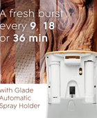 Glade Repuesto automático de aspersión, ambientador para el hogar y el baño, - VIRTUAL MUEBLES