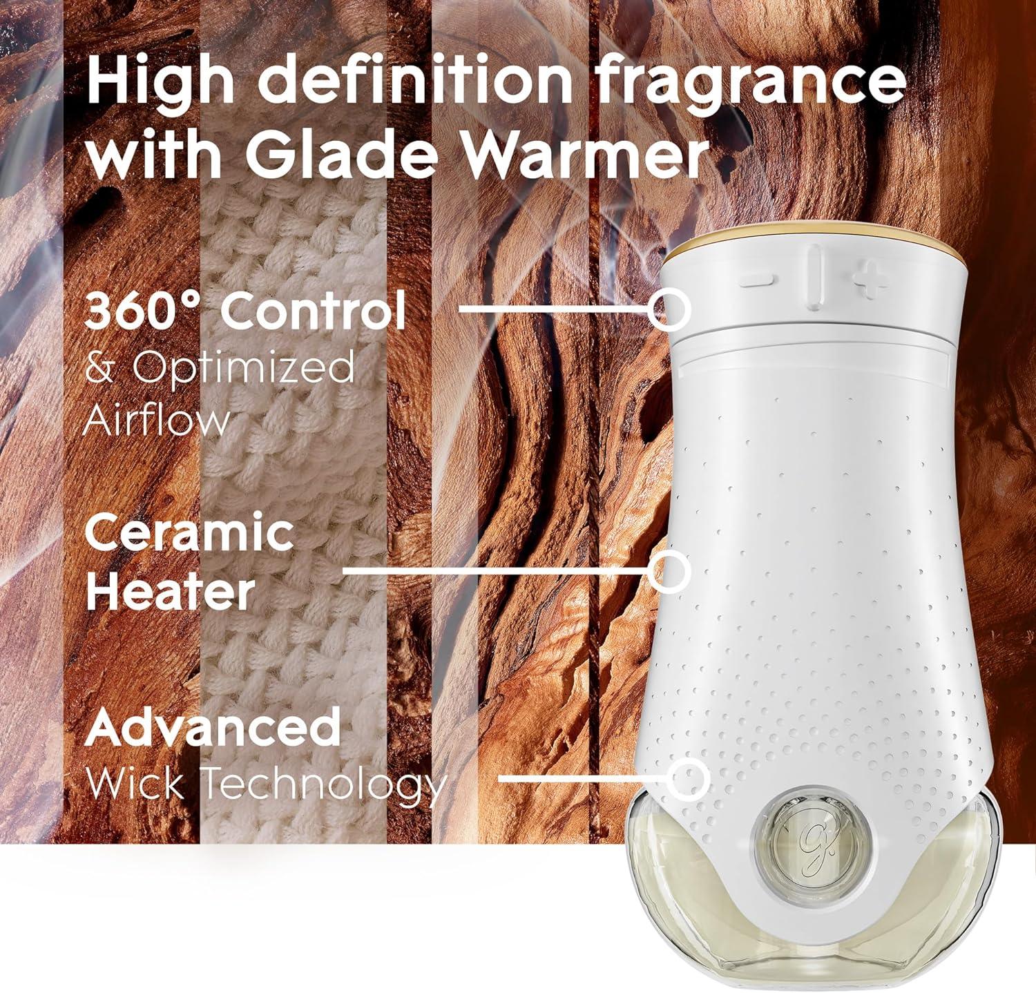 Glade PlugIns recargas para ambientador, aceites esenciales y perfumados para - VIRTUAL MUEBLES