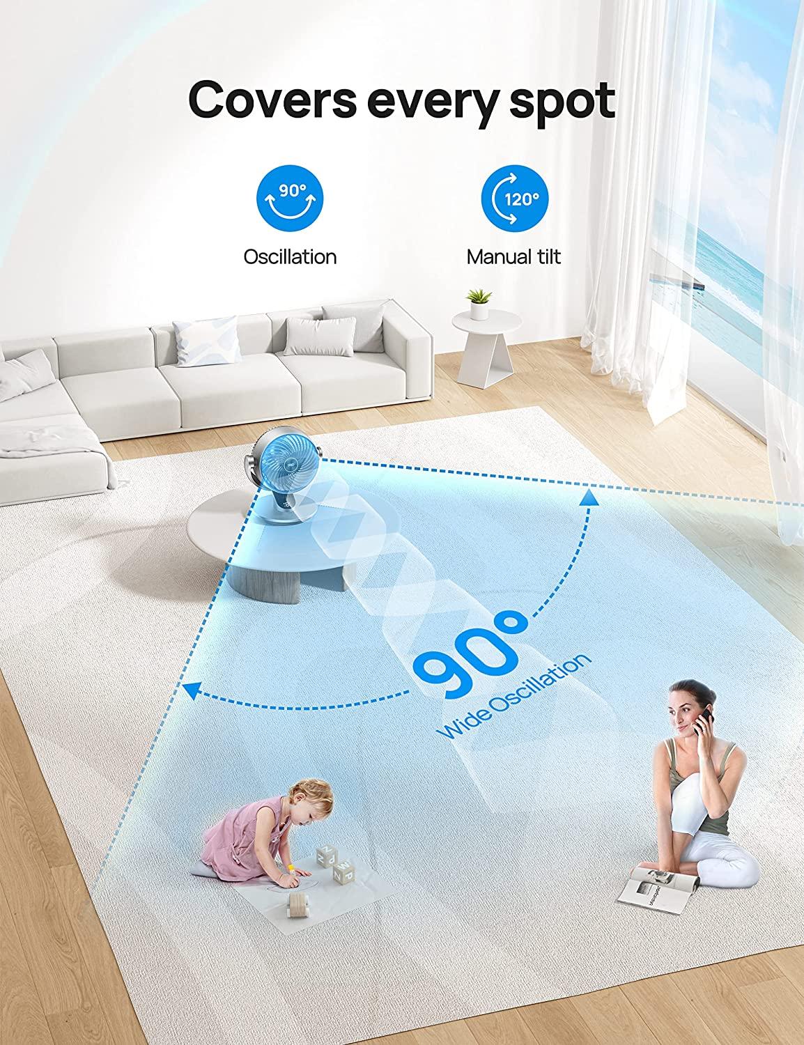 Ventilador inteligente para dormitorio, potente ventilador de circulación de - VIRTUAL MUEBLES