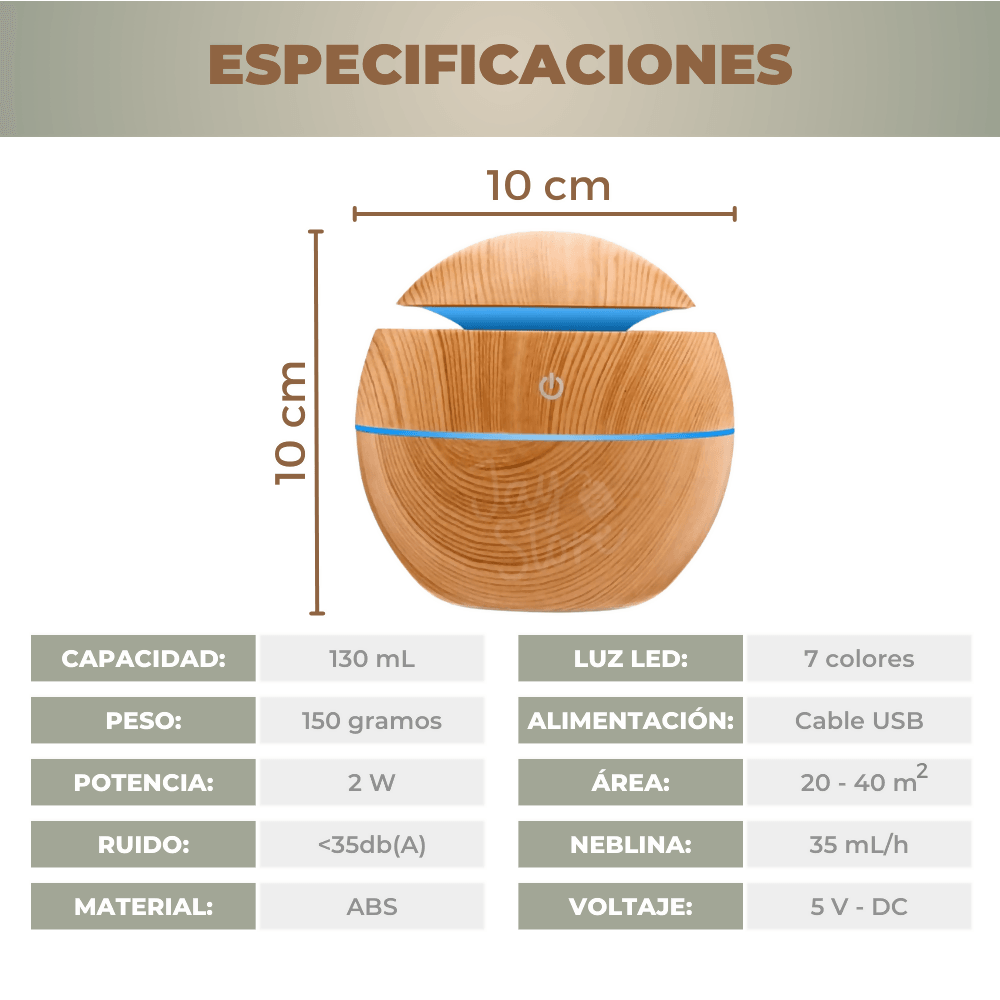 Humidificador Led + Esencia Difusor De Aromas Usb 7 Colores - VIRTUAL MUEBLES