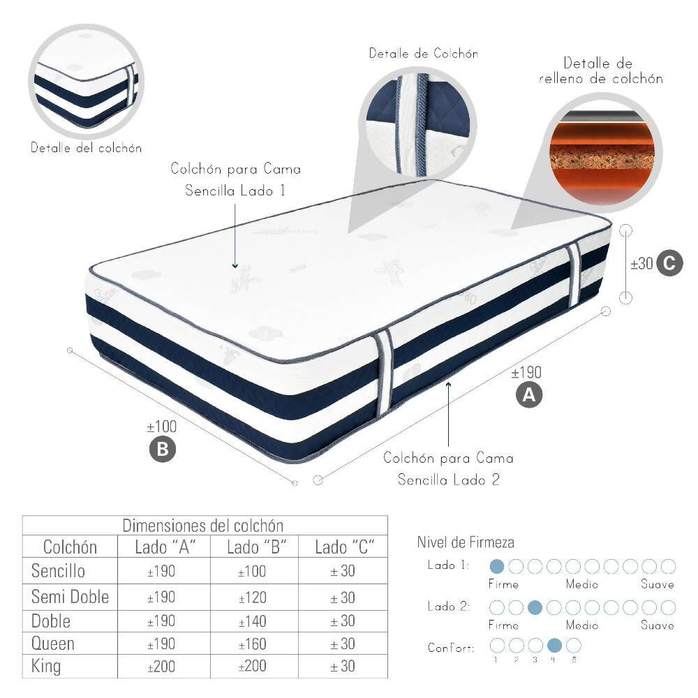 Colchon Venecia King 200 cm x 200 cm - Blanco - VIRTUAL MUEBLES
