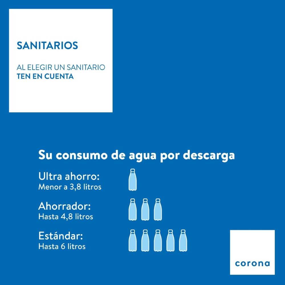 Sanitario Corona Montecarlo Advance Redondo Blanco - VIRTUAL MUEBLES