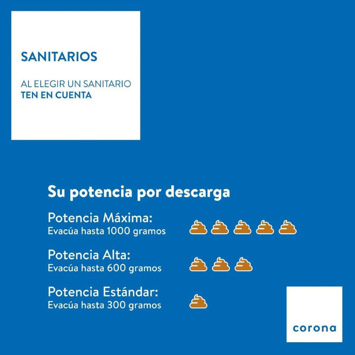 SANITARIO INFANTIL KIDDY ECOFLUSH BLANCO