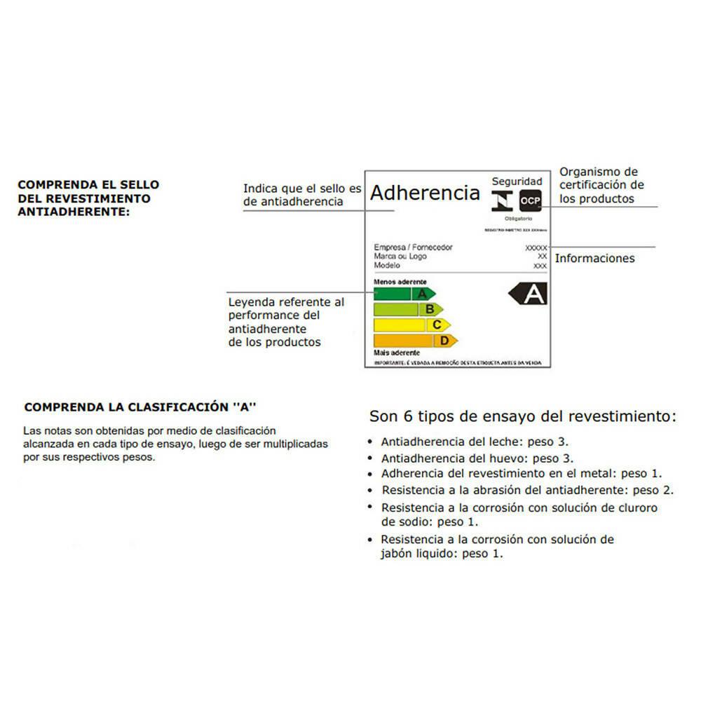 Sartén Basic 20 cm Gris - VIRTUAL MUEBLES