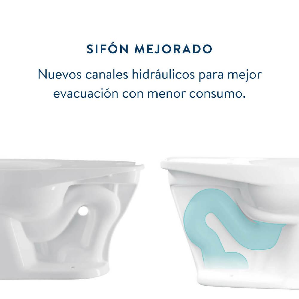 Kit Taza Báltica Plus Entrada Posterior Fluxómetro De Sensor - VIRTUAL MUEBLES