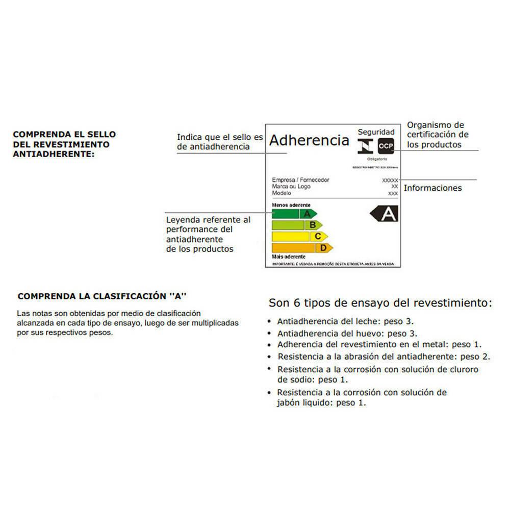 Sartén Superior 24 cm Gris - VIRTUAL MUEBLES