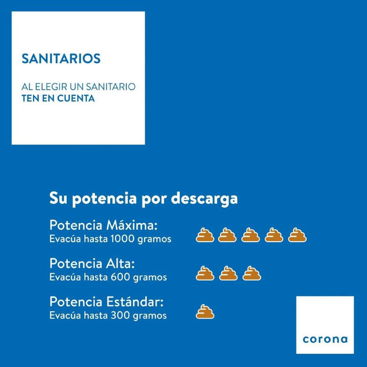 Sanitario Corona Smart Alongado Blanco - VIRTUAL MUEBLES
