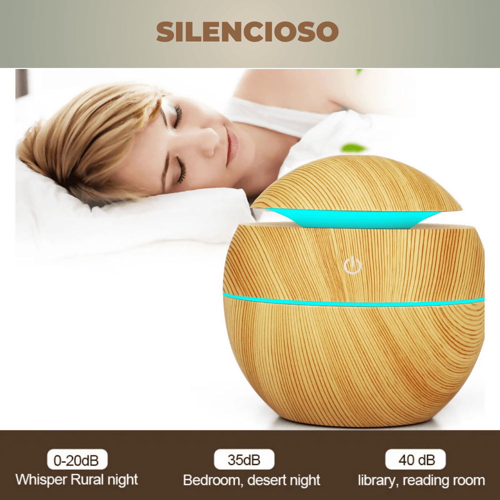 Humidificador Led + Esencia Difusor De Aromas Usb 7 Colores - VIRTUAL MUEBLES